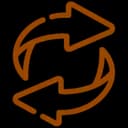 100% Sell-Through Exchange Guarantee